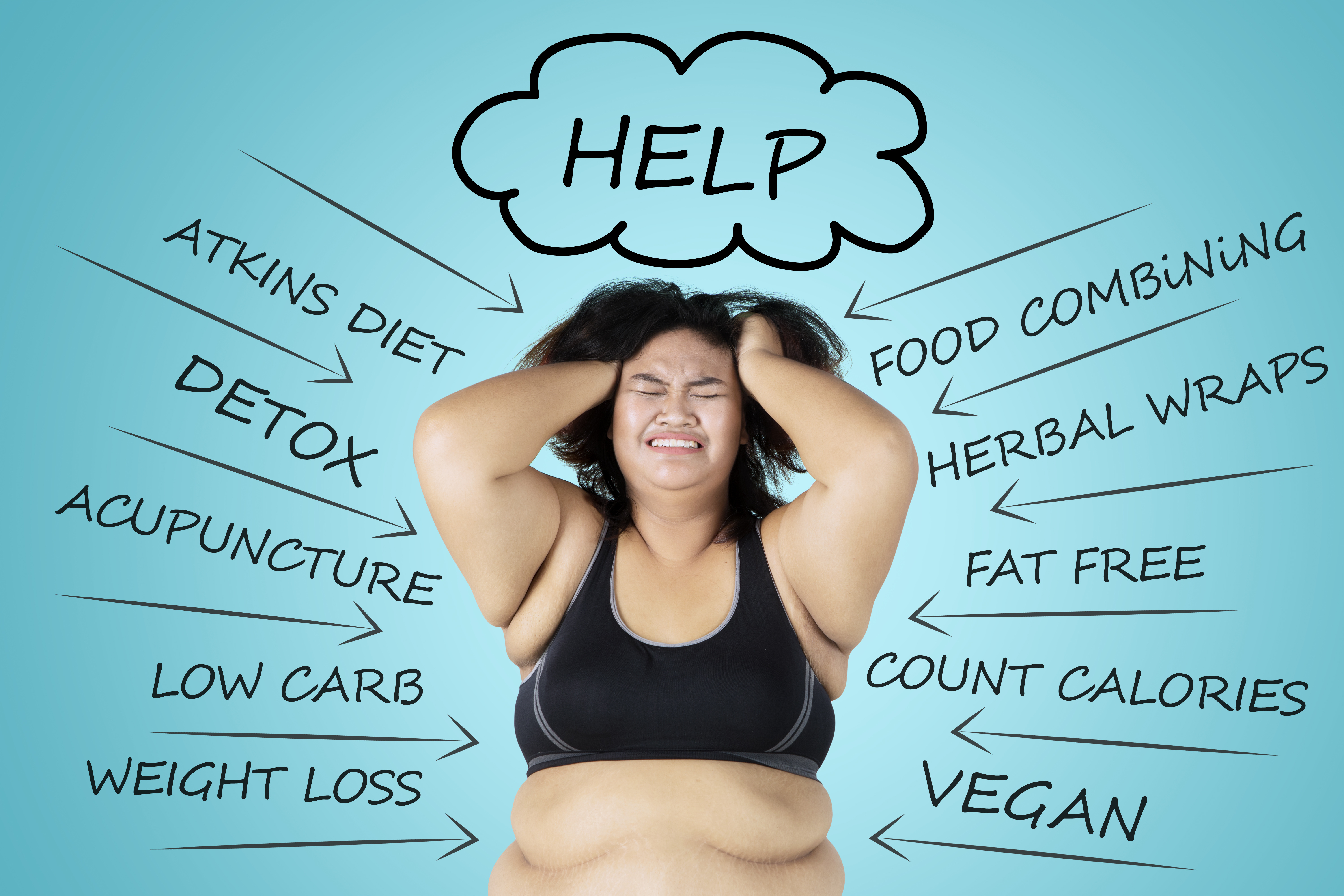 Quel est le meilleur régime pour perdre du poids ?